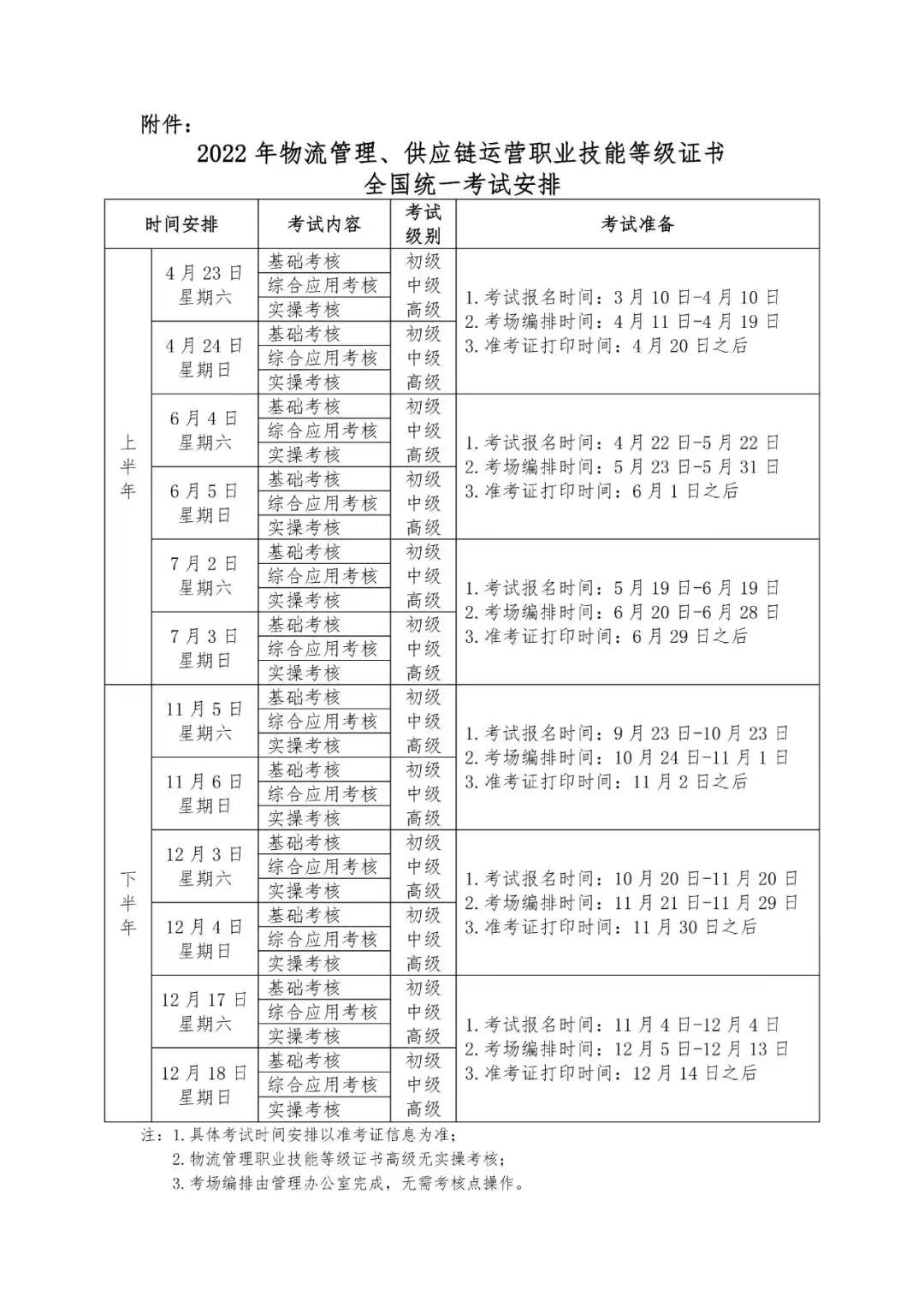 2022年物流管理职业技能等级证书全国统一考试安排.jpg