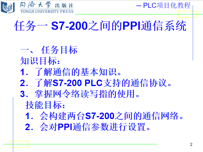 8.1 任务1 s7-200 之间的ppi通信系统2.png