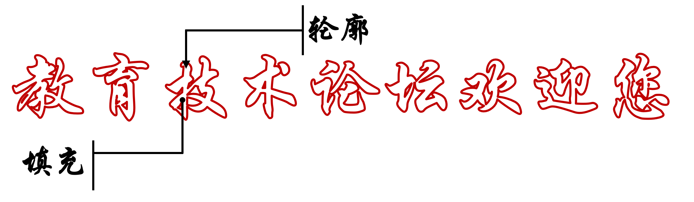 文字特点.png