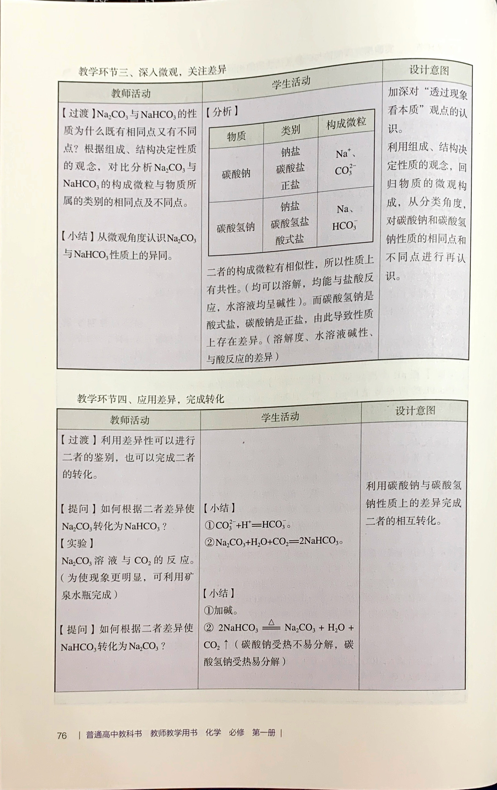 31612942f98f5bcb60e434545da6a596