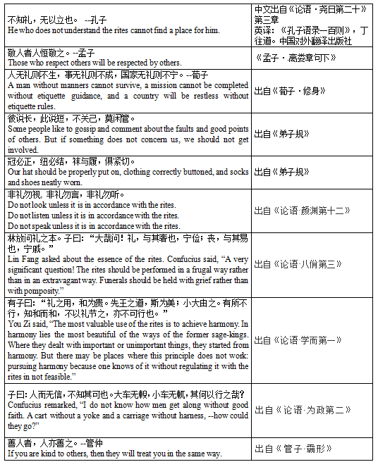 课程门户-章节详情