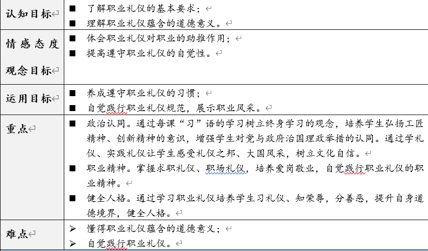 专题二知识导读.png