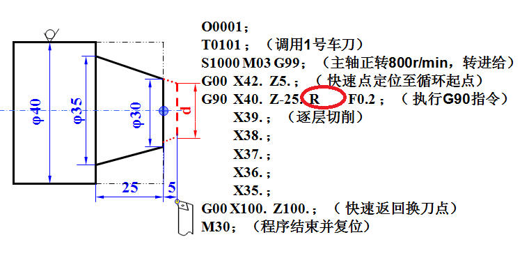 G90车圆锥2.png