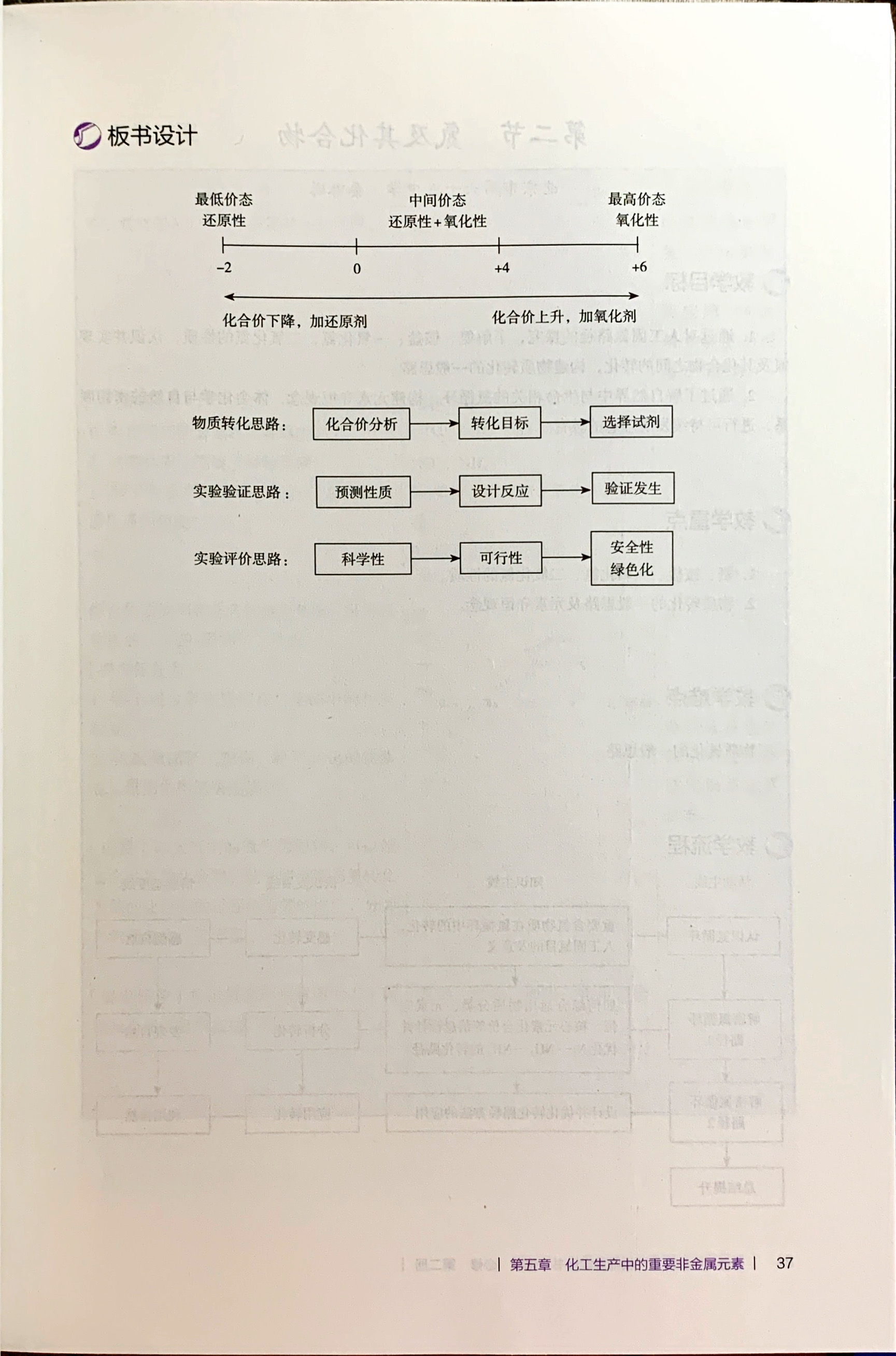 4272fe06500c0a0aa7e6740c8c67086c