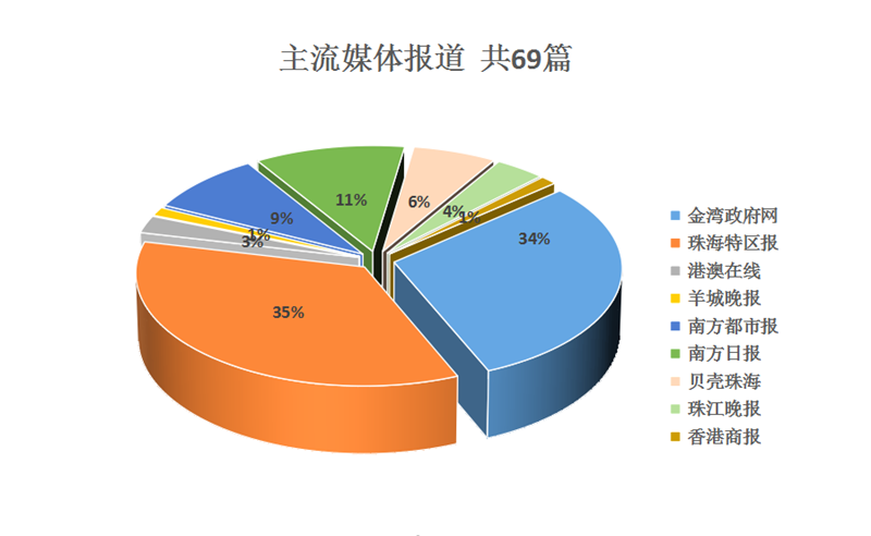 资讯是干什么的工作内容(资讯是干什么的工作内容呢)