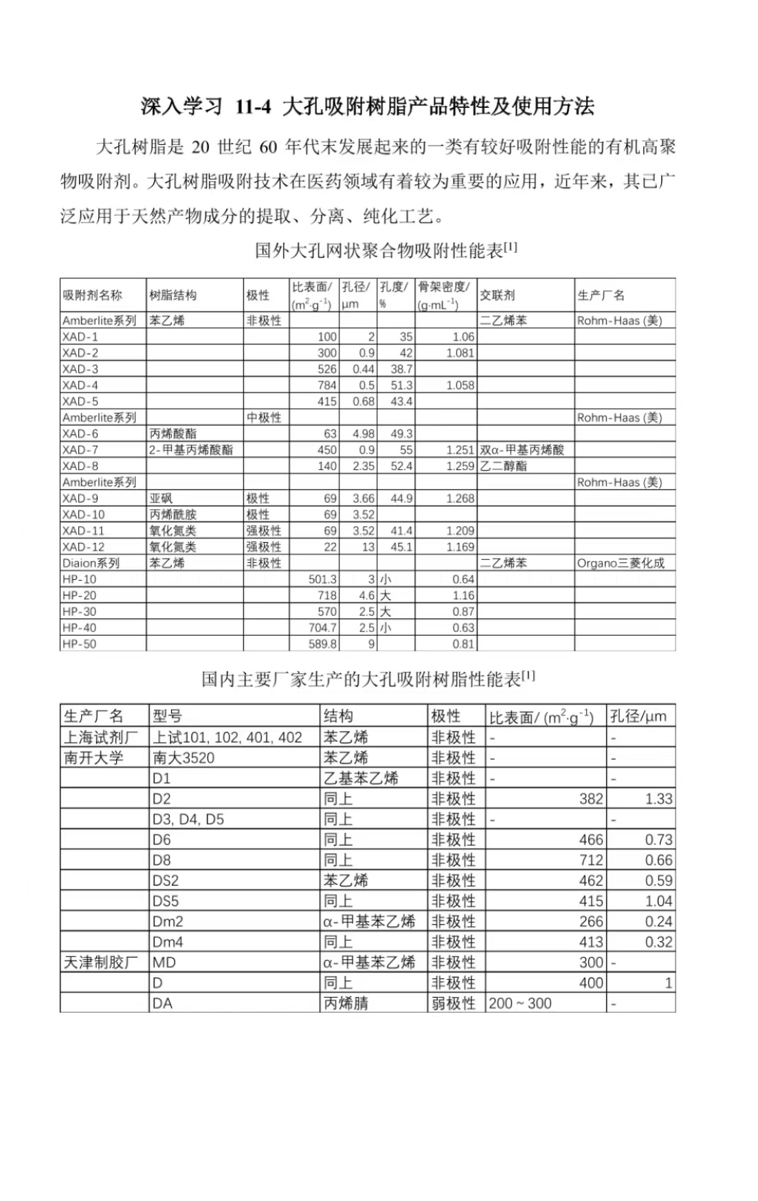 深入学习4.jpg