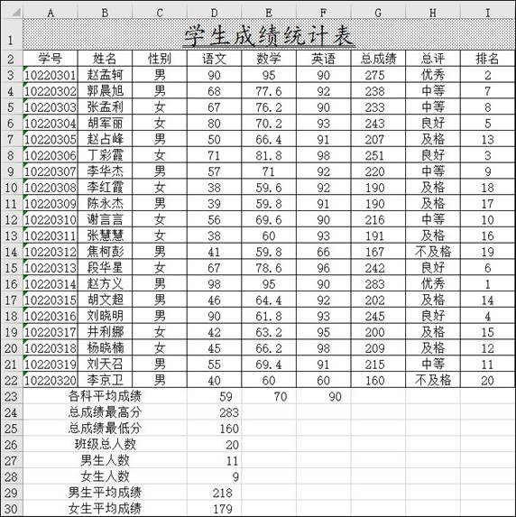 学生成绩统计表-完成效果.jpg