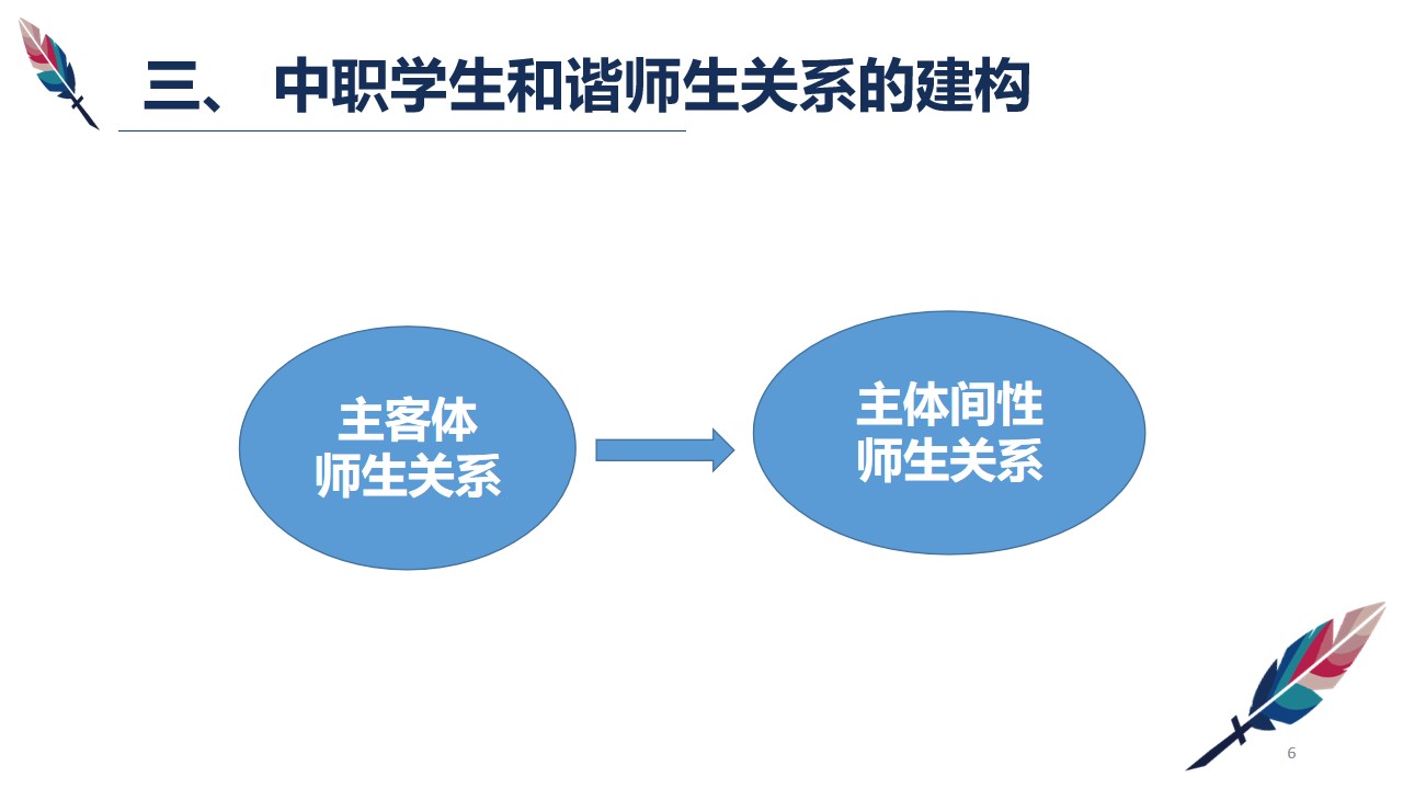 幻灯片6.jpg