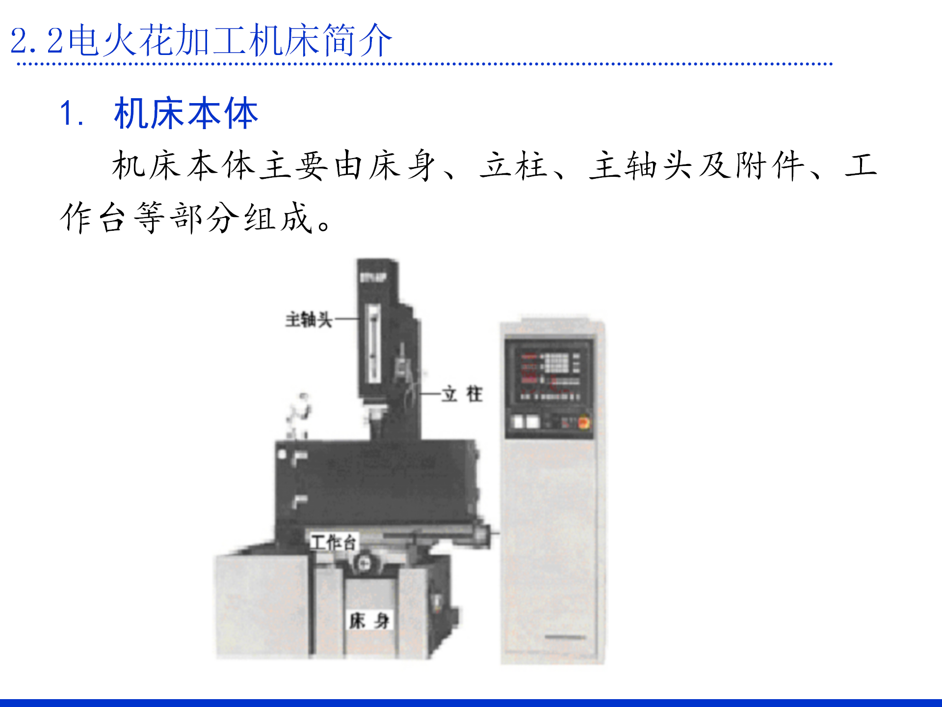 第二章 电火花加工的基本原理及设备_12.png