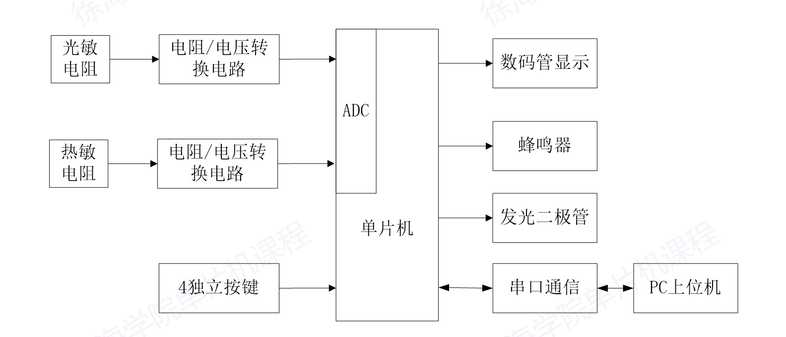 新建 DOCX 文档_01(1).png
