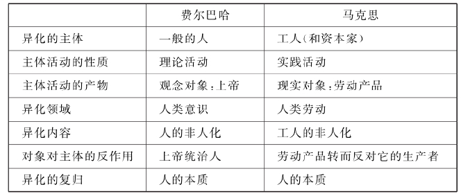 全屏显示 专题 章节