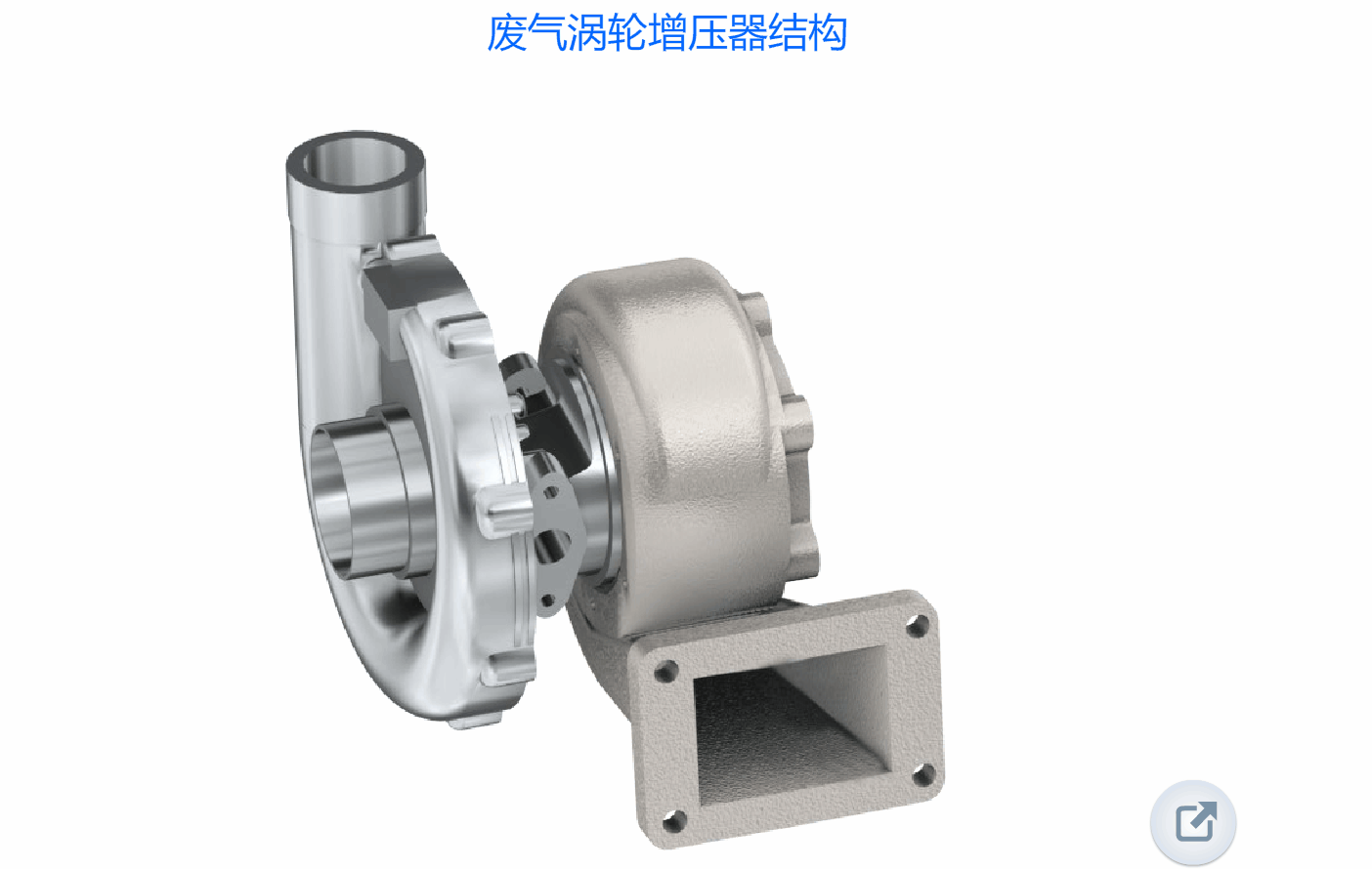 废气涡轮增压器结构.gif