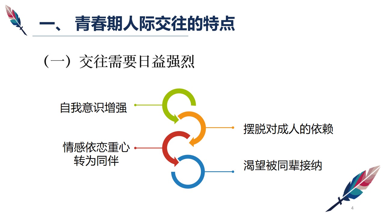 幻灯片4.jpg