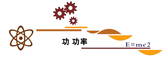 功 功率.png