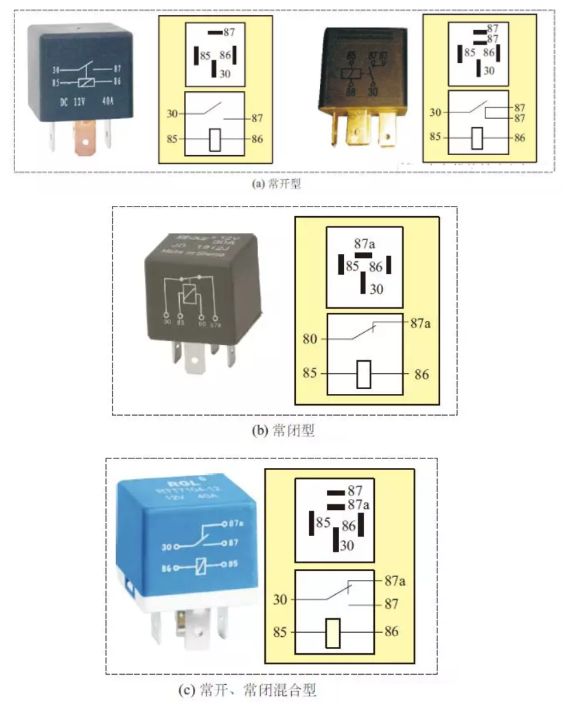 常见继电器.png 继电器的结构、类型、工作原理、检测方法