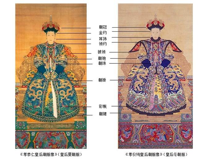课程门户-章节详情