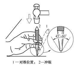 课程门户-章节详情