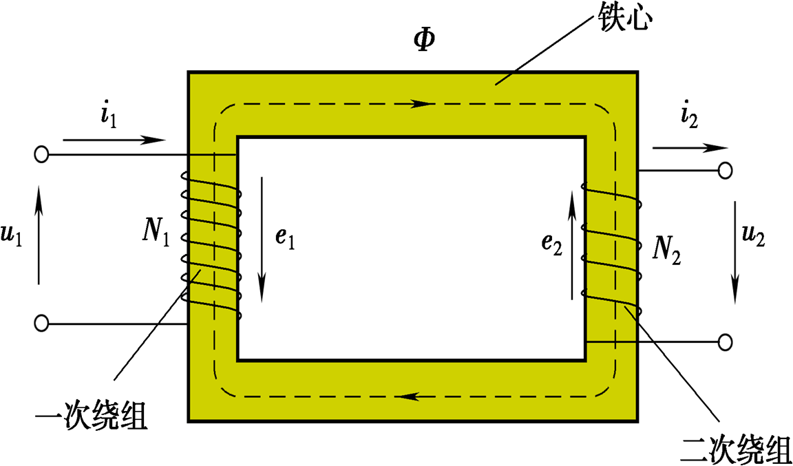 變壓器一次,二次繞組的電壓比等於它們的匝數比,即: 比值n