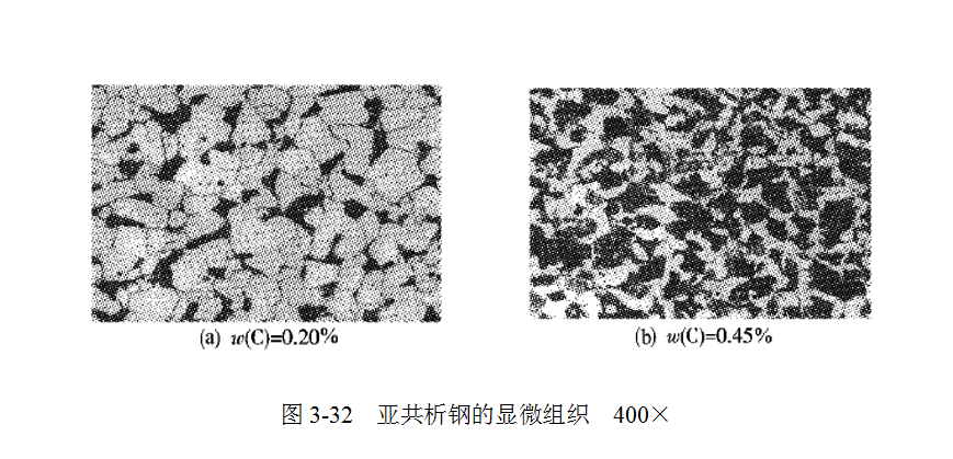 铁素体和珠光体示意图图片