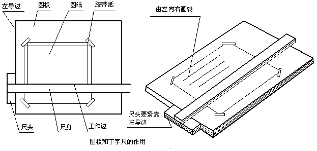 绘图仪与防水卷材与重晶石与灯具安装支架制作方法一样吗