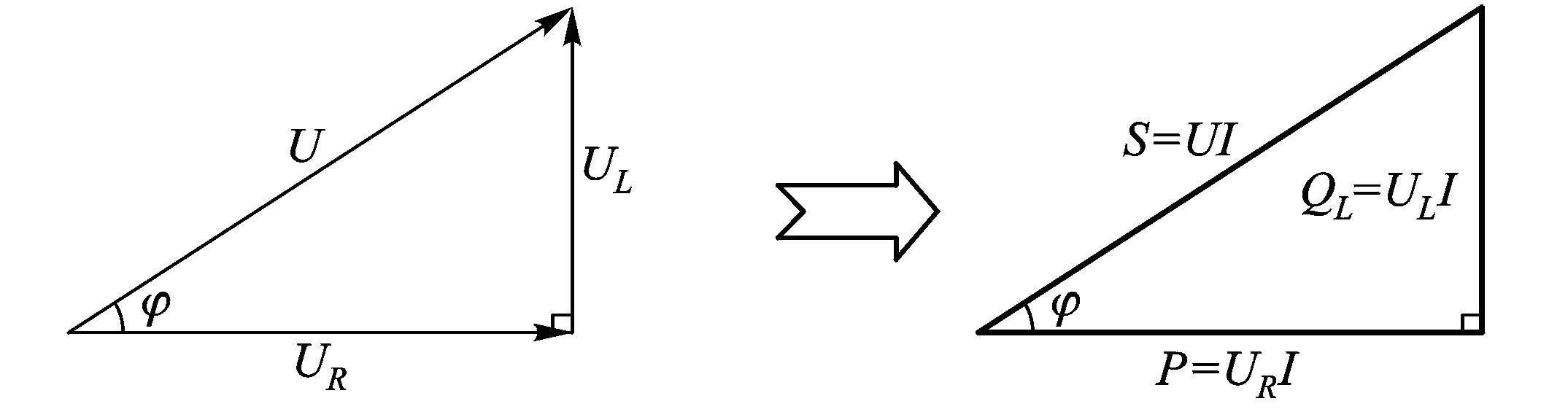电路图中功率表怎么看