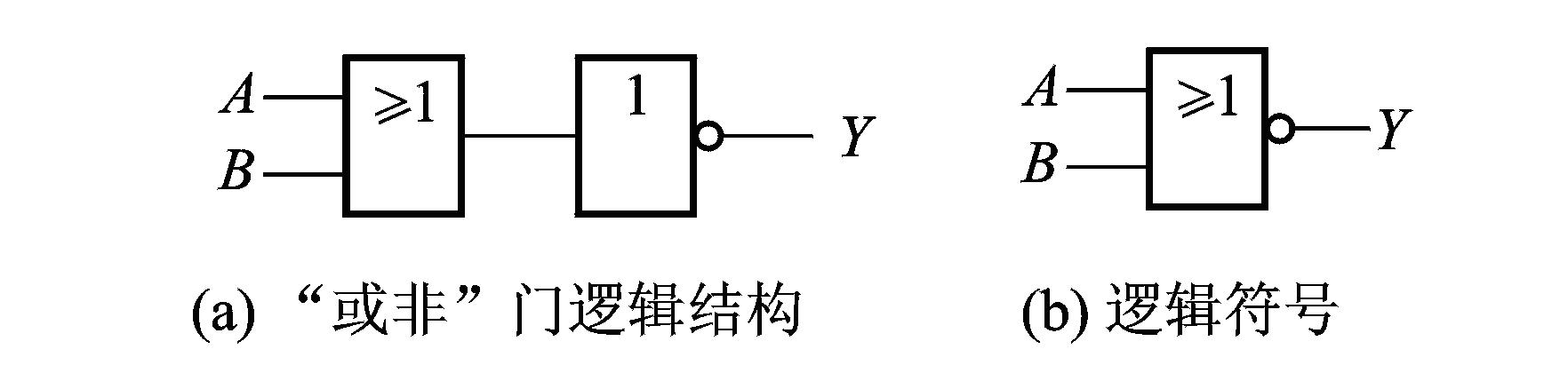 或门逻辑图,与门或门非门,与门或门非门符号(第5页)_大山谷图库