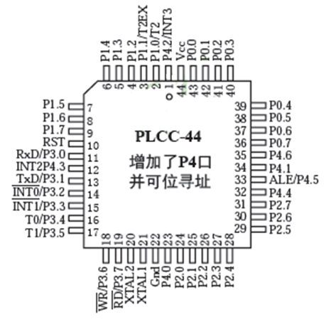 com 寬347x444高cd4511引腳圖管腳圖及功能真值表img03.fn-mart.