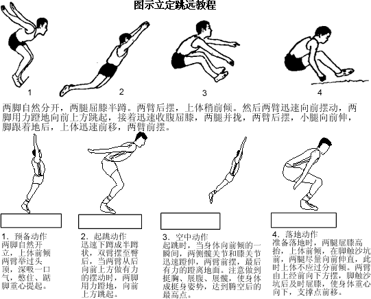 跆拳道旋风踢教程图片