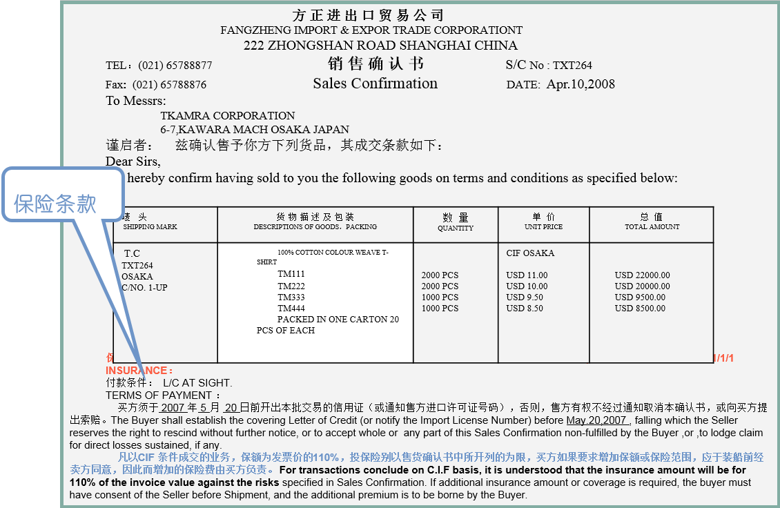 保险合同一般为什么合同 商业保险合同组成