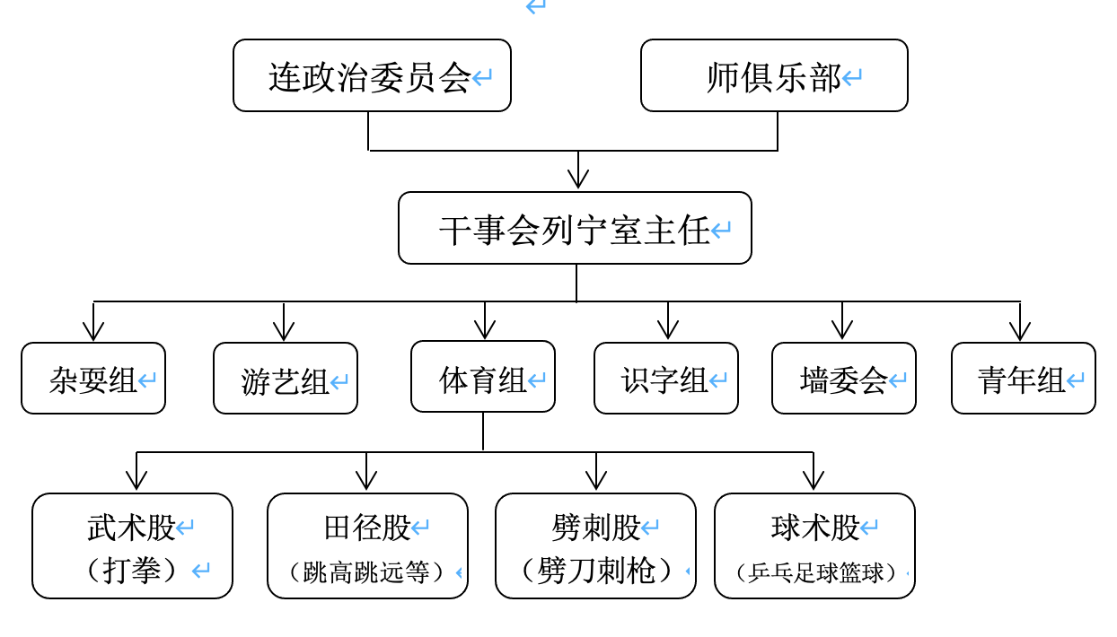 截屏2021-05-03 21.52.48.png