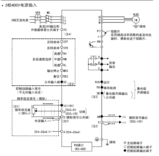 mm440变频器 plc 接线