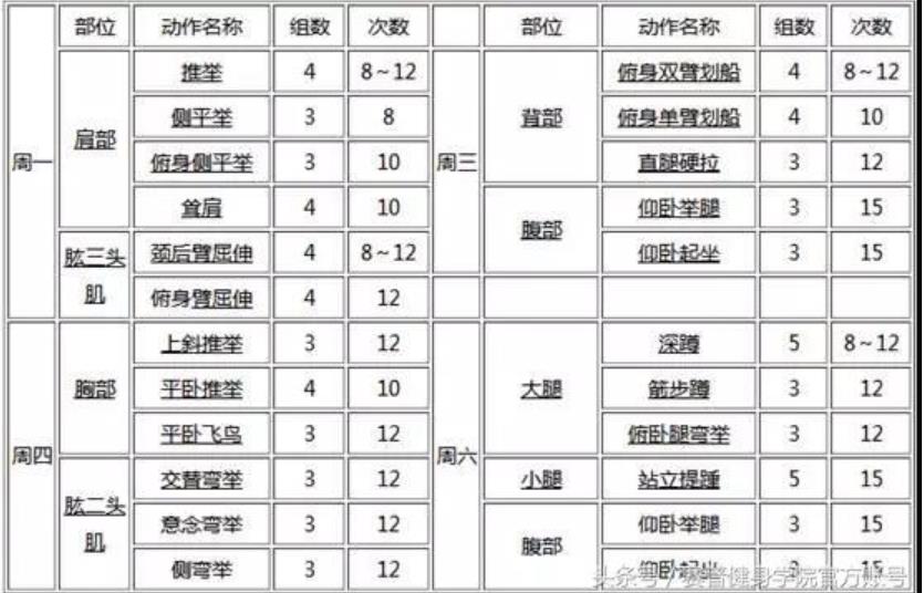 哑铃训练计划.jpg