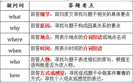 C:\Users\Administrator\Documents\Tencent Files\794593185\FileRecv\MobileFile\Image\60PQF]K7K}_1I0DE3_}65BV.png