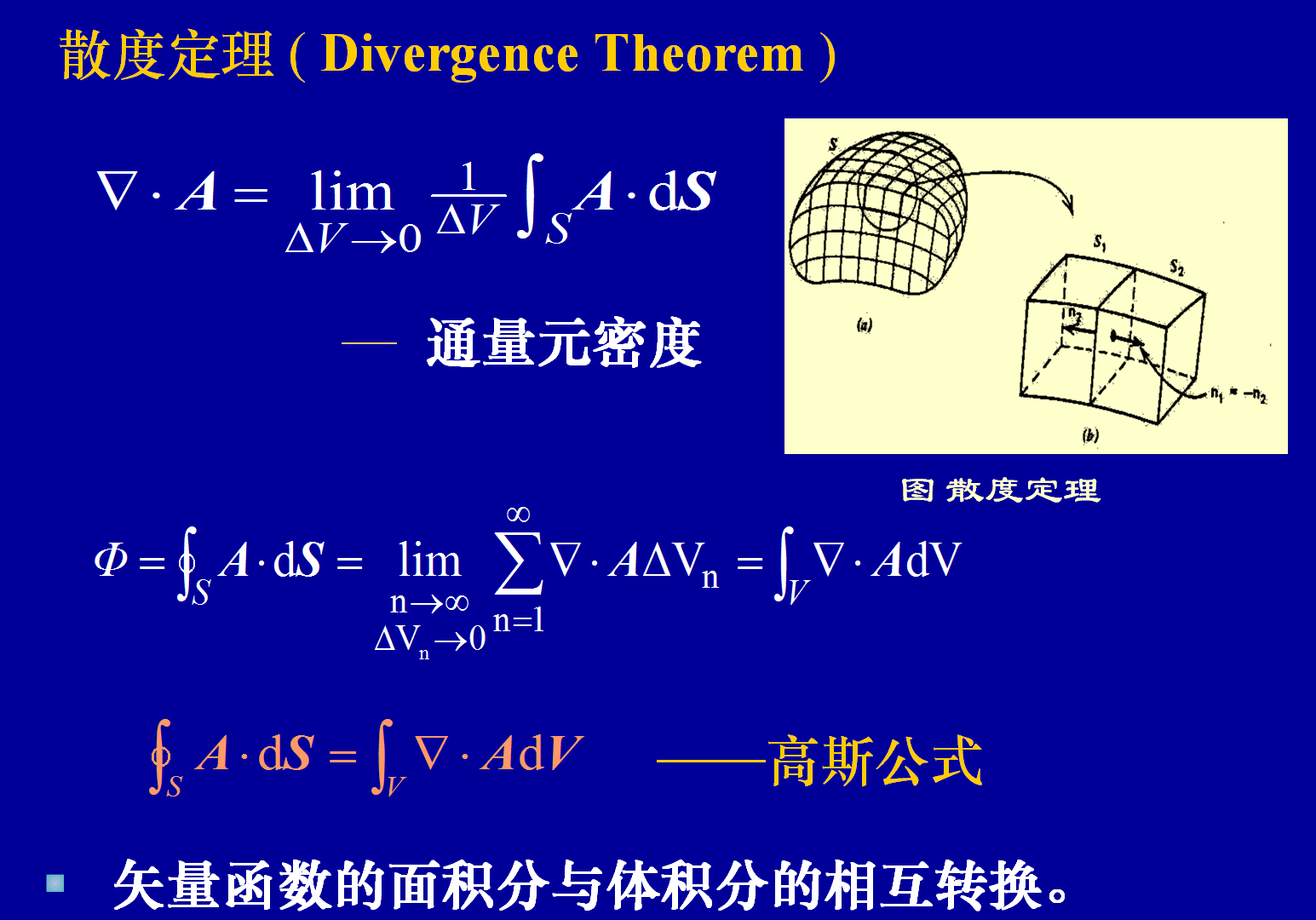 课程门户-章节详情