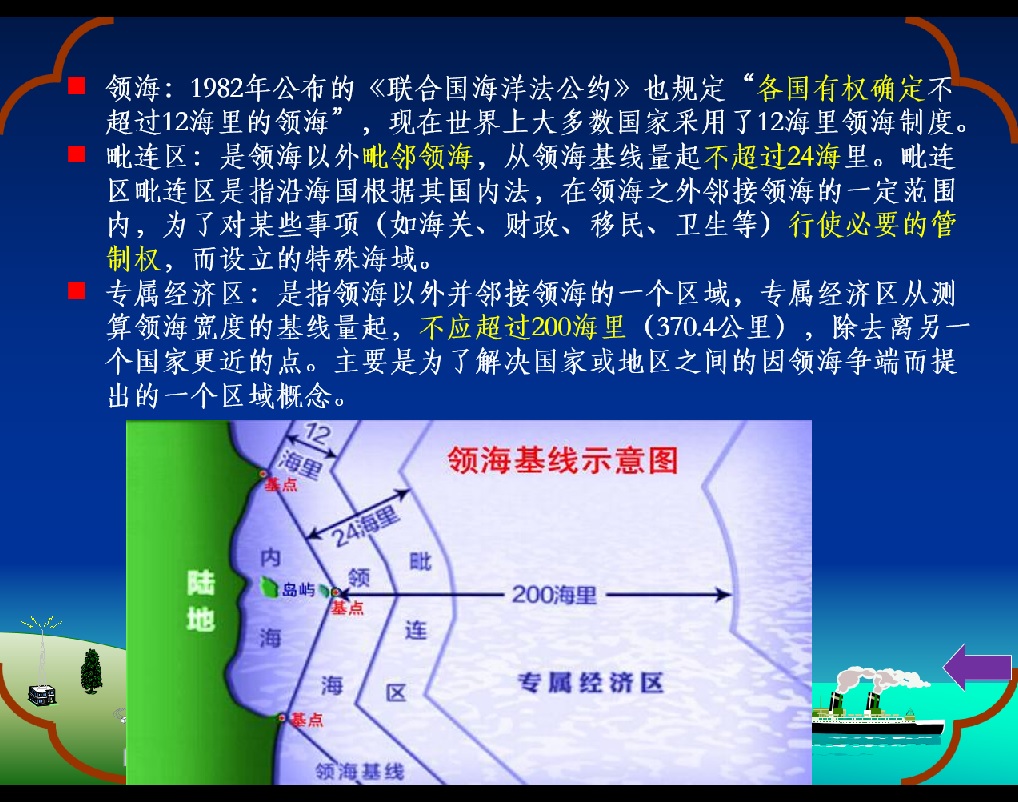 海上管辖权范围.jpg