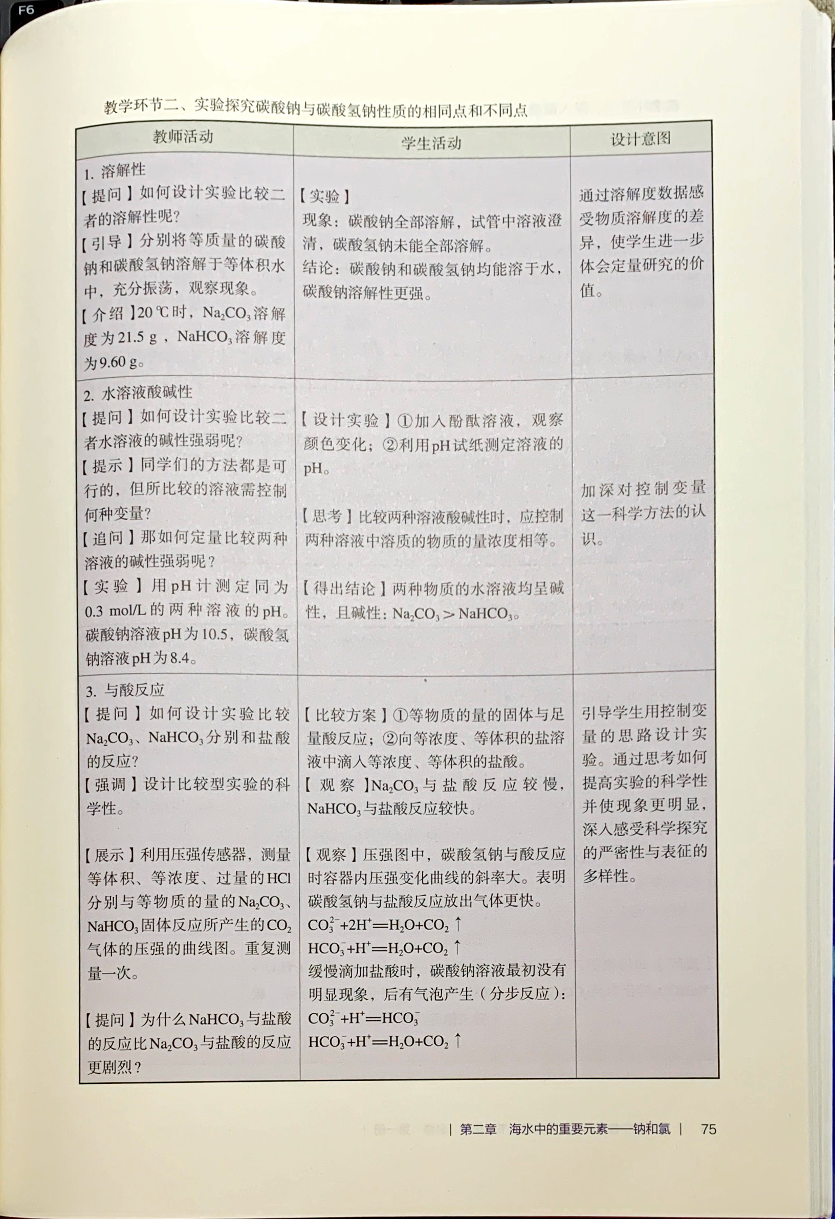 606d5a8c780c11261897a3eaee7f9e6c