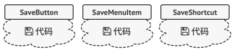 problem3-zh.png