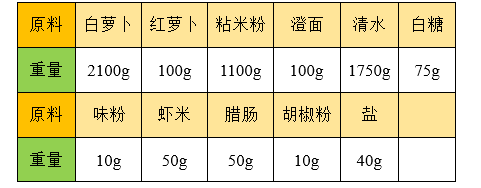 QQ截图20200331223409.png