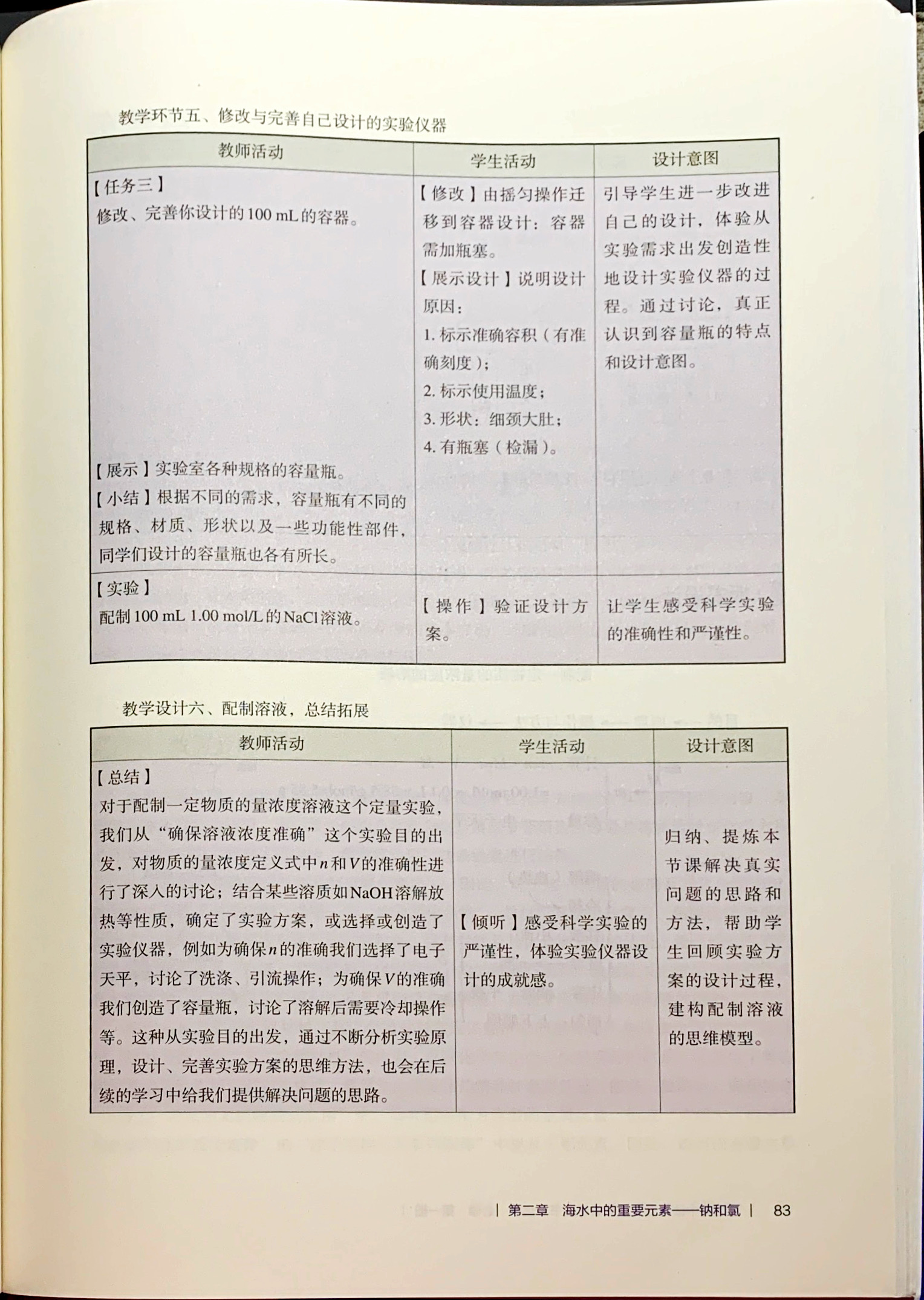 613c76720d98615d3bd383f9e741a849