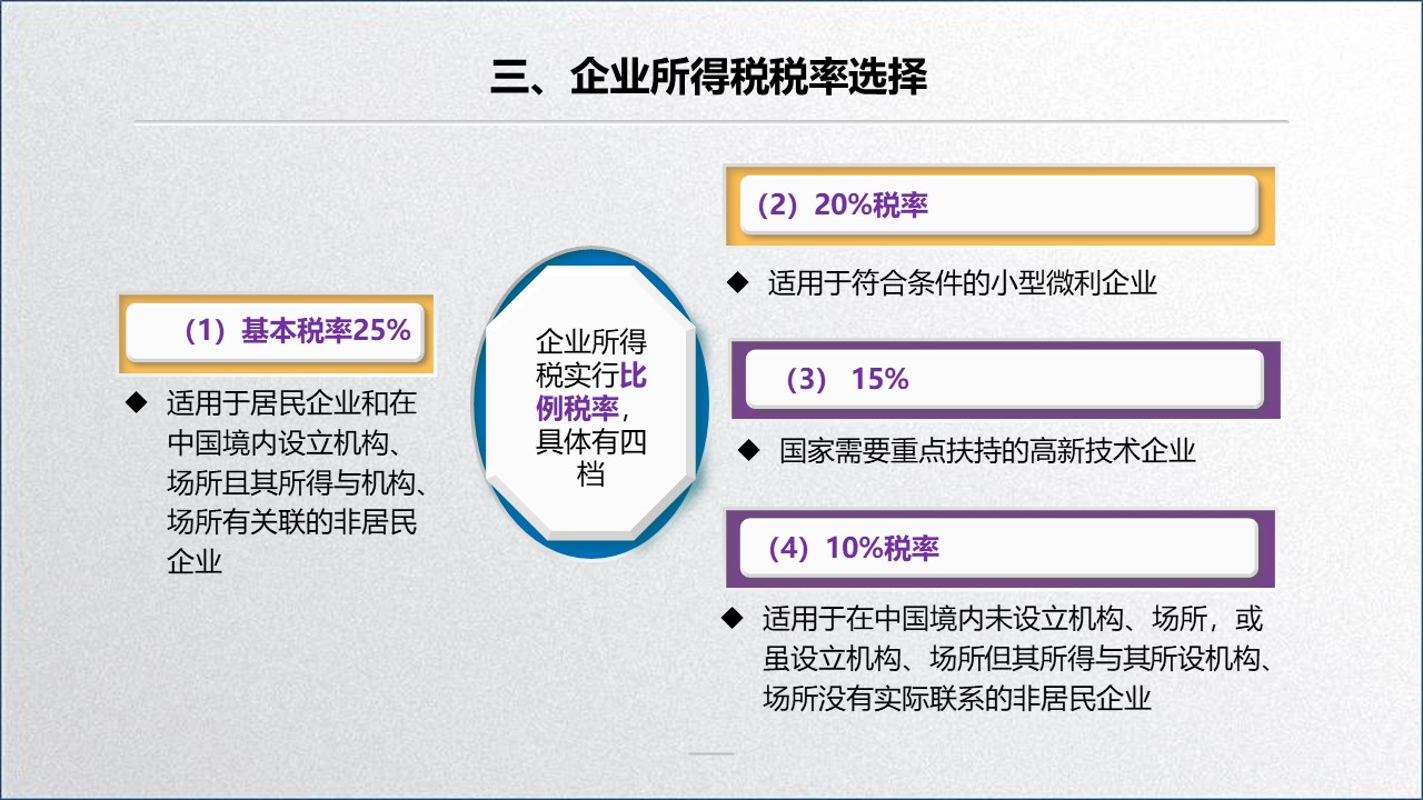 幻灯片4.JPG