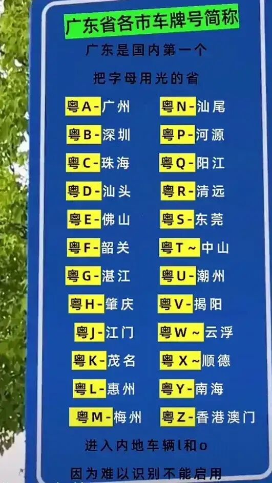 广东车牌分布.jpg