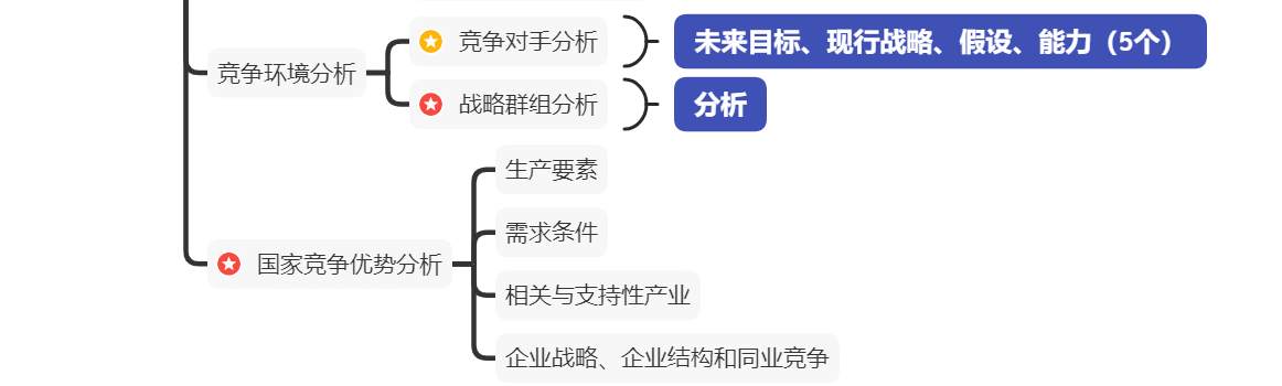 QQ截图20210126152852.png