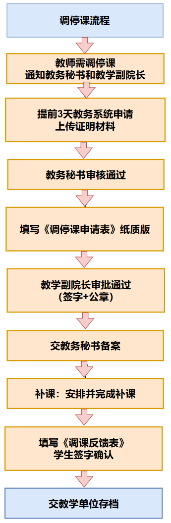 a8306c9f1eeff63df5ea2594e896e2a6.png