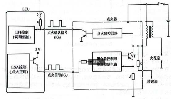 图1-2-3点火器故障自诊断电路.png