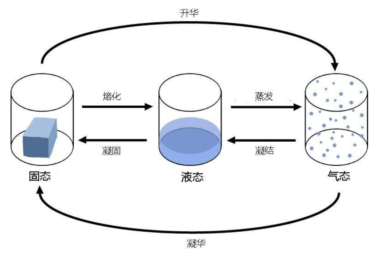 屏幕快照 2020-03-10 上午10.20.54.png