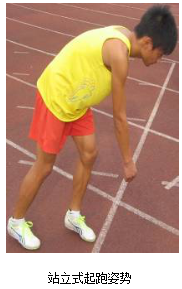 站立式起跑.png