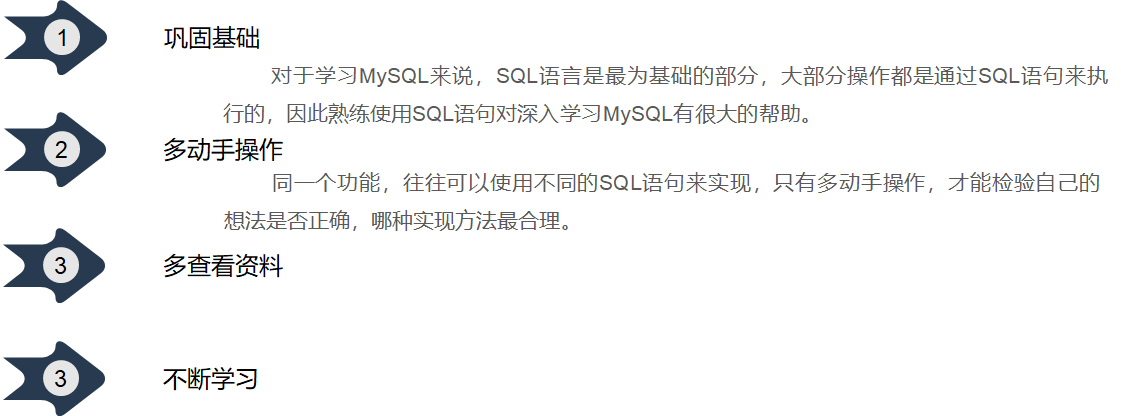 如何选择 MYSQL版本