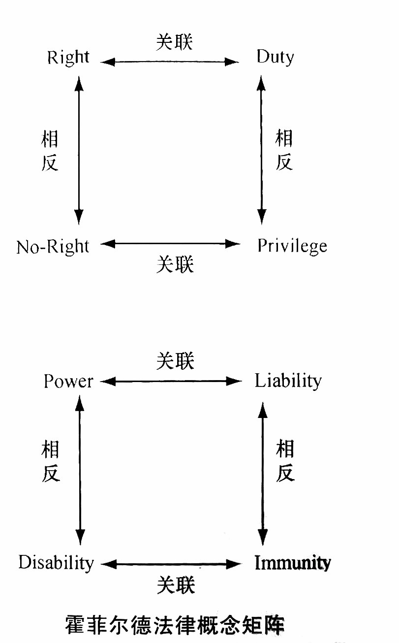 课程门户-章节详情