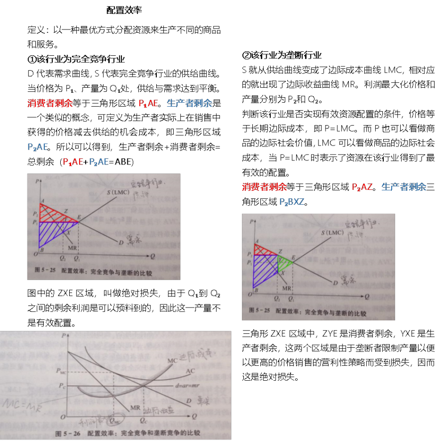 第九讲 优秀预习 谢维娜.png
