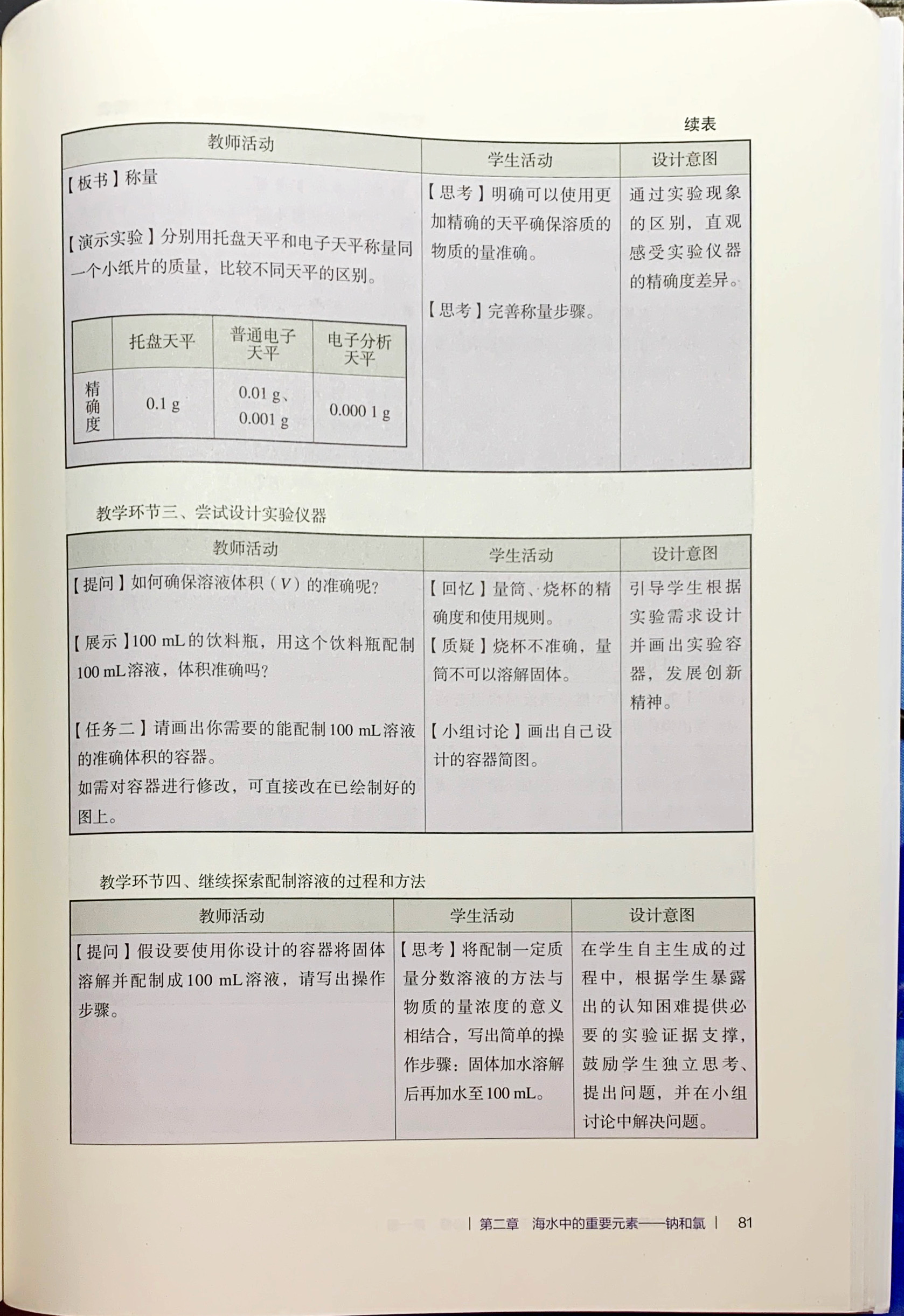 72b7ada278ce741e0c2a6a654bd3c772